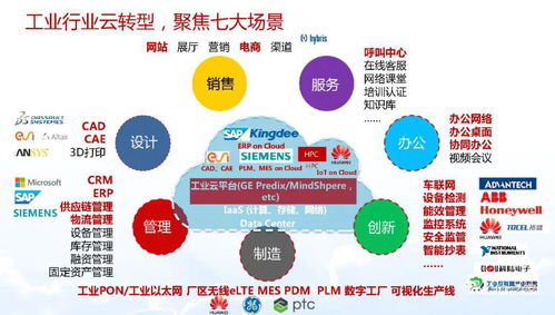 智能制造与数字化转型详解 数字内容制作服务的核心价值