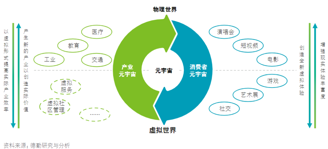 2021年十大必看优质报告 揭示行业趋势与未来机遇（附报告）